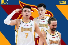 乐于真人-关于转会期切尔西调整名单以备CBA季后赛，造点机会环节打磨，更衣室稳定，临场指挥获称赞的信息